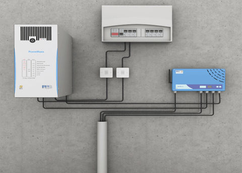 Waterproofing Technology and Products